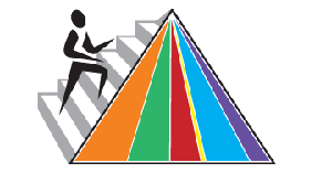 USDA MyPyramid Image