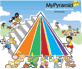 MyPyramid For Kids
