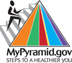 USDA MyPyramid